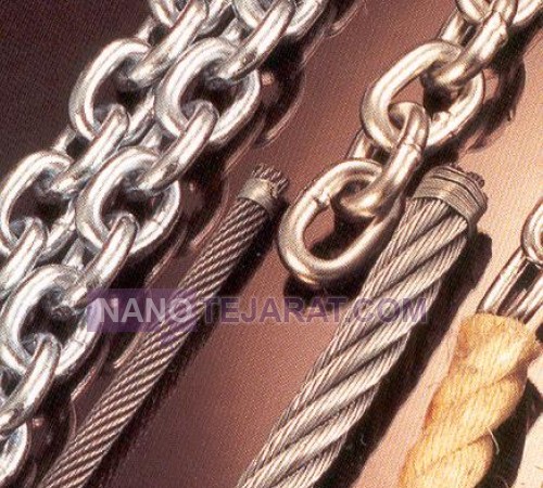 chain